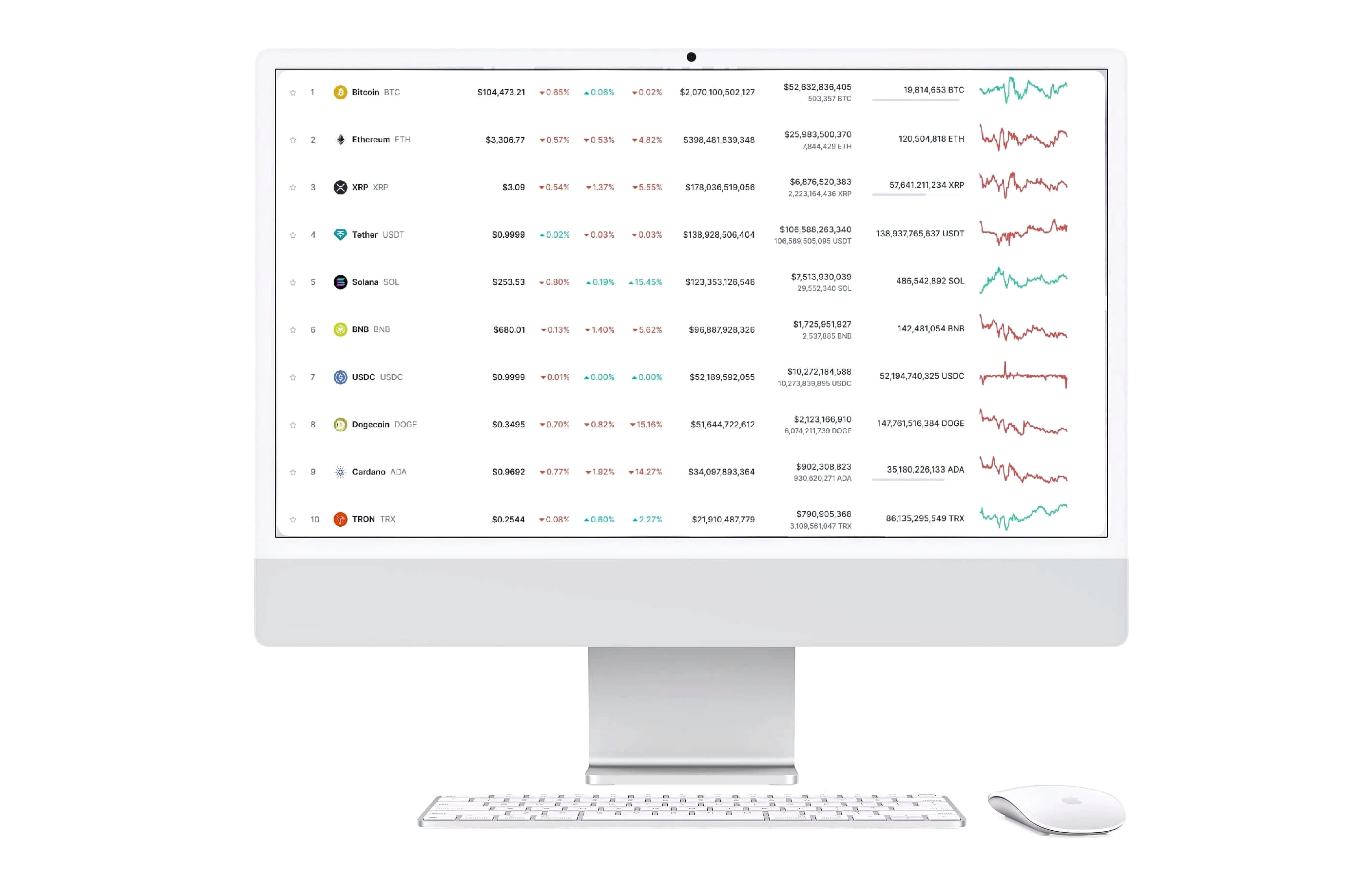 Clarity πλατφόρμα τεχνολογίας crypto